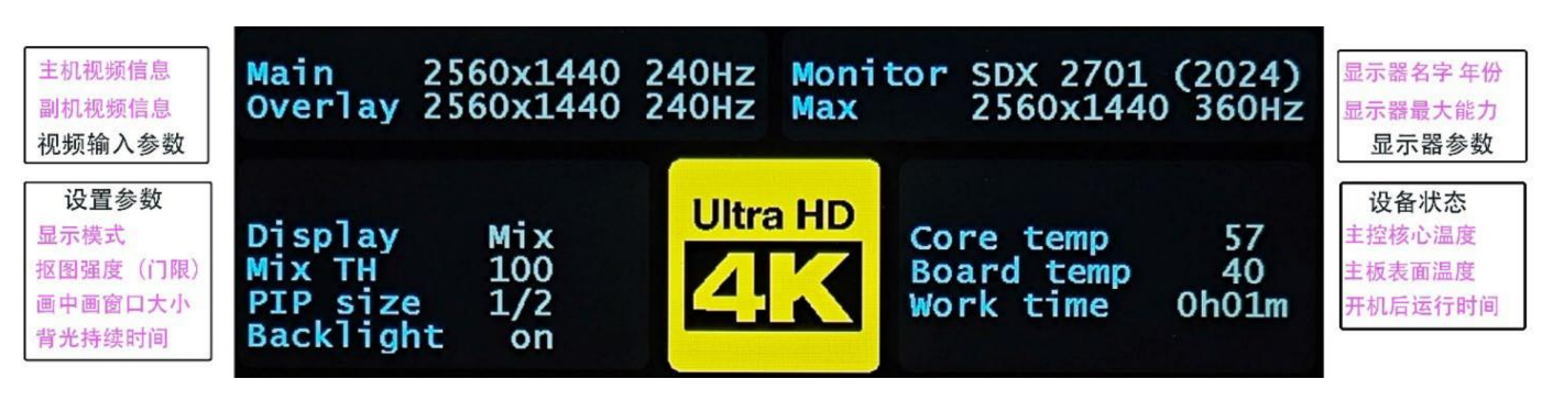 帝辰D60(4K)融合器使用说明书
