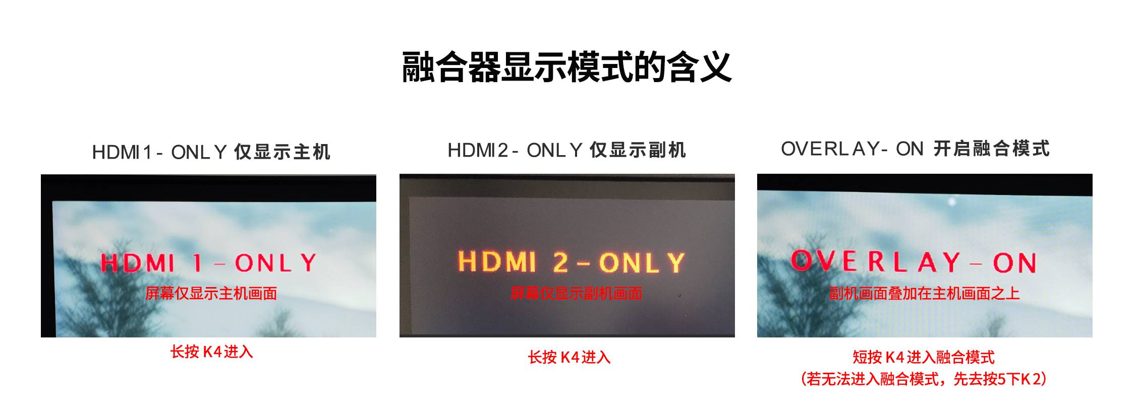 融合器显示模式的含义_2 融合器显示模式的含义_2